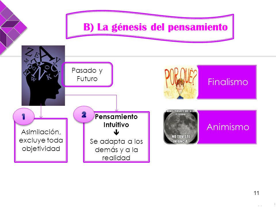 Seis estudios de psicolog a ppt video online descargar